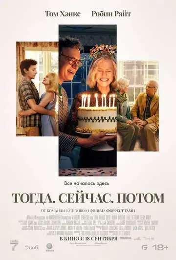 Тогда. Сейчас. Потом